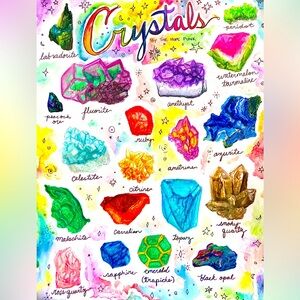 Crystal Identification Original Gouache & Ink Print (8x10 inch)